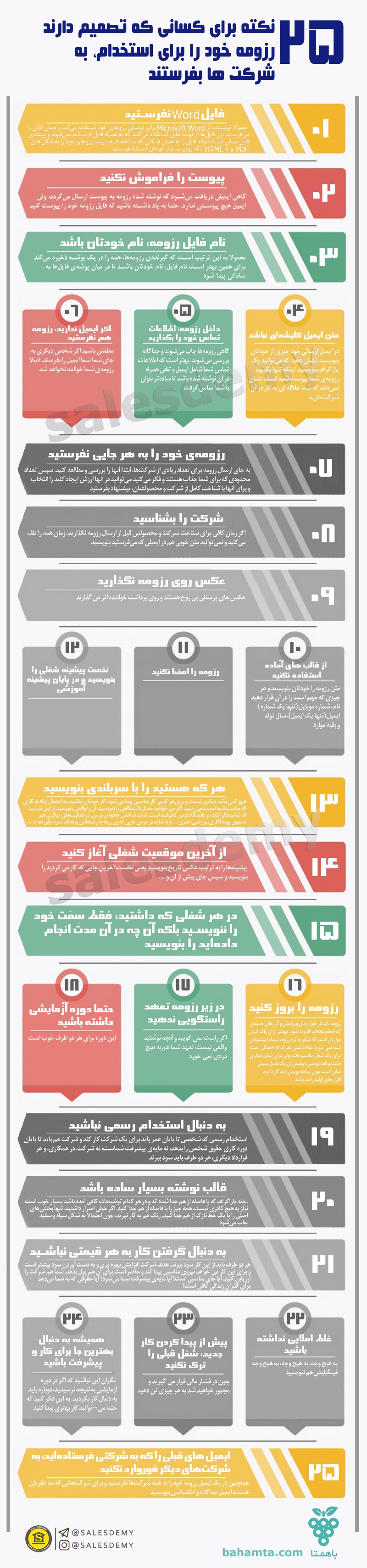 ۲۵ نکته برای ارسال رزومه شغلی