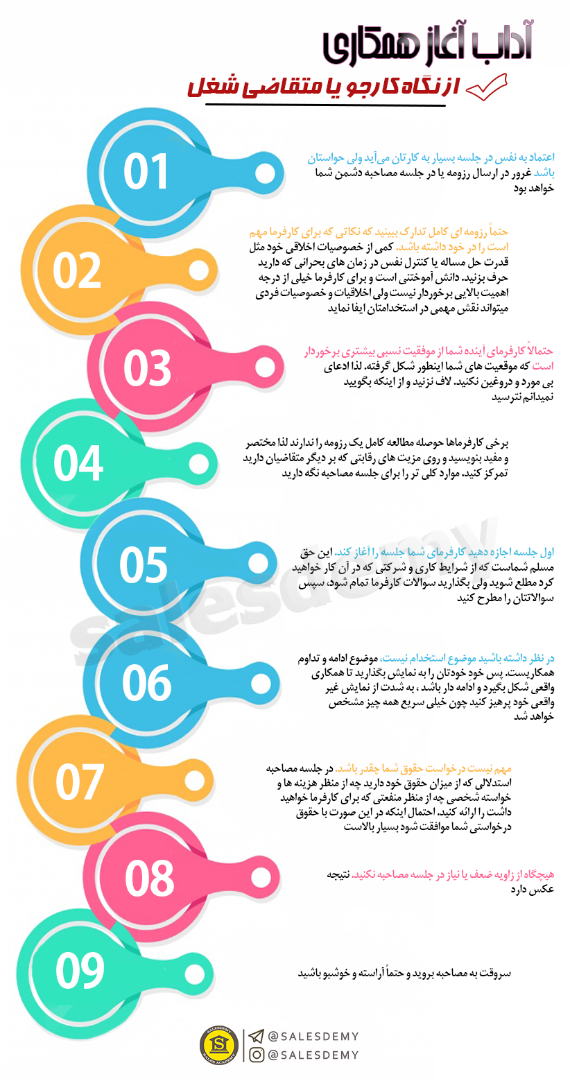 آداب آغاز همکاری از دیدگاه کارفرما و متقاضی کار