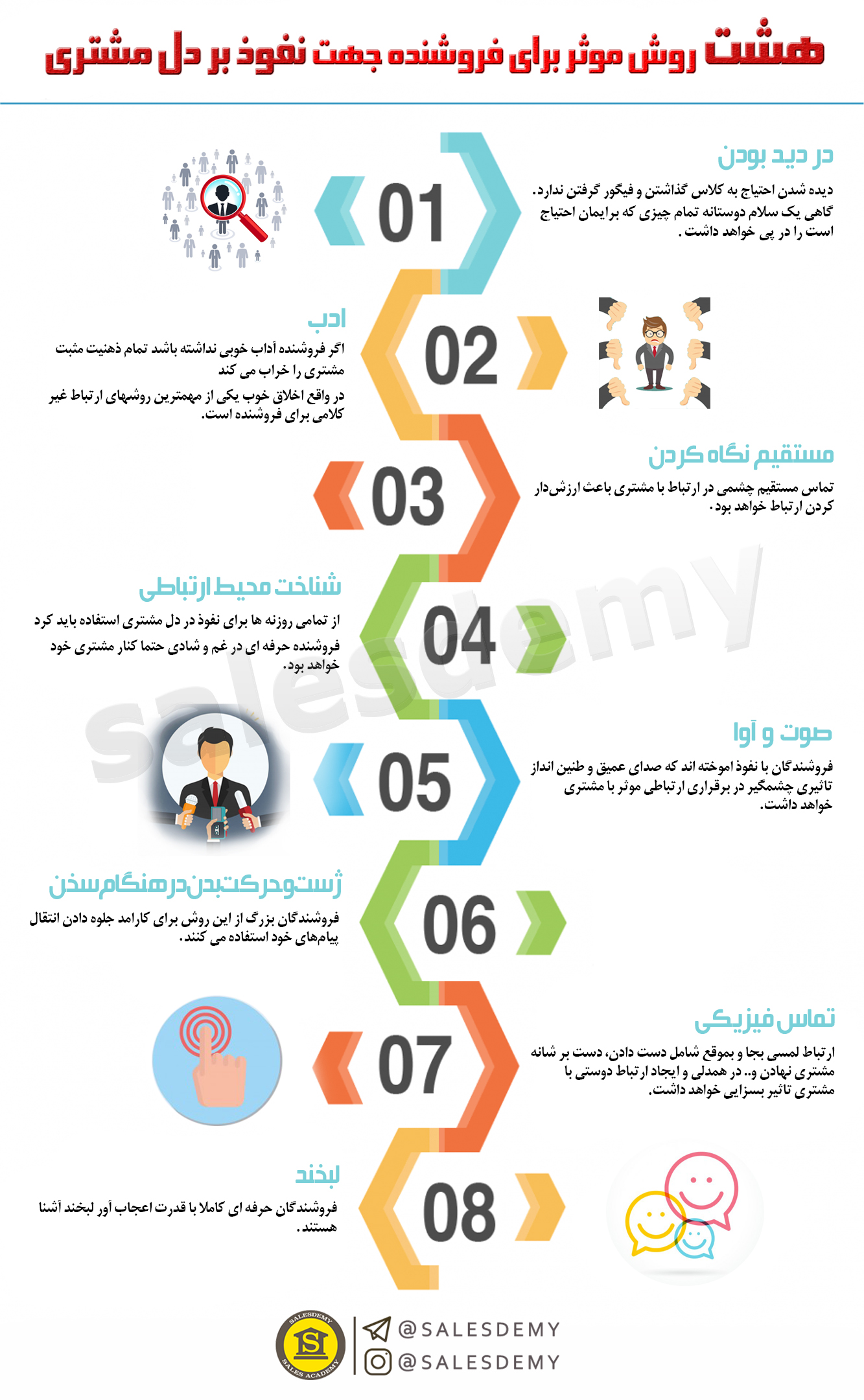 8 روش مؤثر برای نفوذ در قلب مشتریان