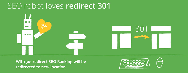 ریدایرکت 301 چیست؟ و چه زمانی باید از آن استفاده کنید؟