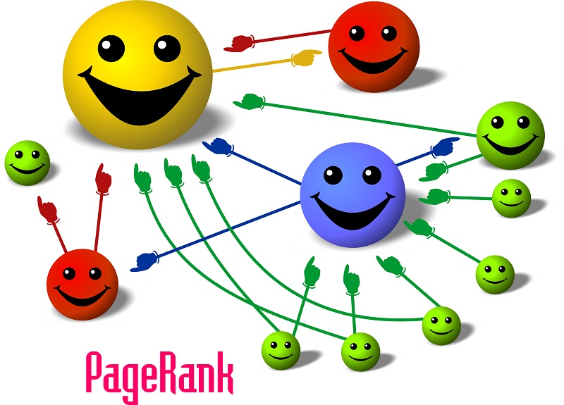 اهمیت رتبه‌بندی صفحات (PageRank) در گوگل؛‌ راهنمایی برای مدیران مشاغل کوچک