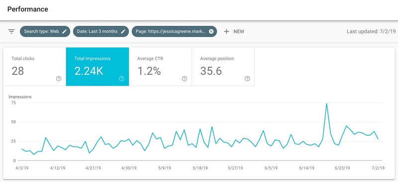 گوگل سرچ کنسول (Google Search Console ) ابزاری رایگان است که توسط گوگل ساخته شده و به مشاغل کمک می‌کند تا سایت‌های خود را برای جستجو بهینه کنند.