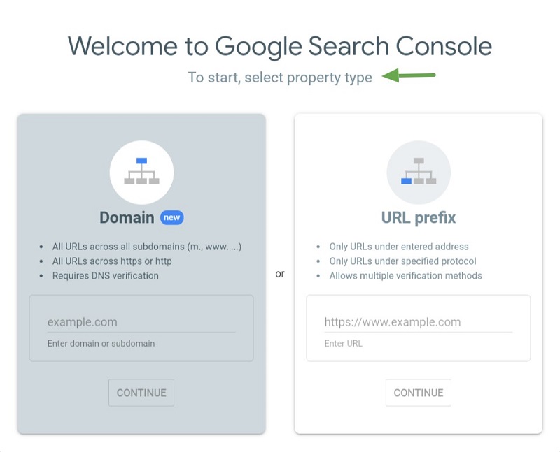 گوگل سرچ کنسول (Google Search Console ) ابزاری رایگان است که توسط گوگل ساخته شده و به مشاغل کمک می‌کند تا سایت‌های خود را برای جستجو بهینه کنند.