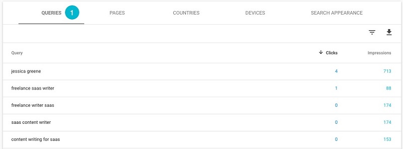 گوگل سرچ کنسول (Google Search Console ) ابزاری رایگان است که توسط گوگل ساخته شده و به مشاغل کمک می‌کند تا سایت‌های خود را برای جستجو بهینه کنند.