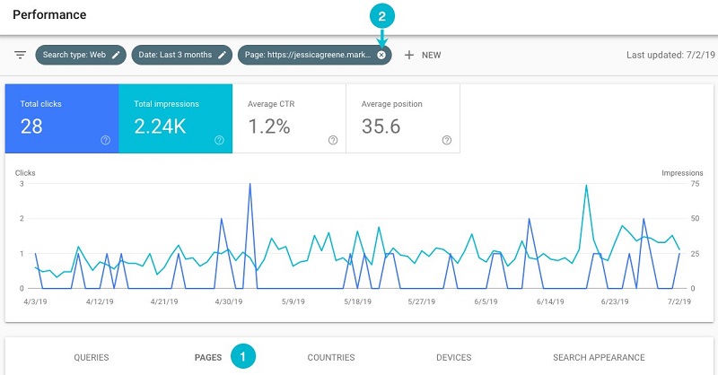 گوگل سرچ کنسول (Google Search Console ) ابزاری رایگان است که توسط گوگل ساخته شده و به مشاغل کمک می‌کند تا سایت‌های خود را برای جستجو بهینه کنند.