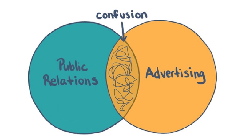روابط عمومی و بازاریابی ؛ تفاوت در چیست؟