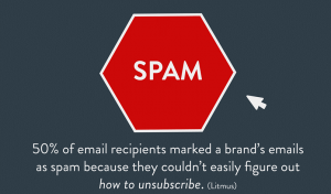 بازاریابی ایمیلی