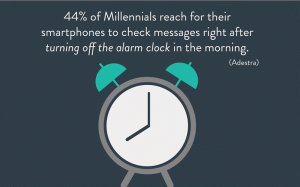 بازاریابی ایمیلی