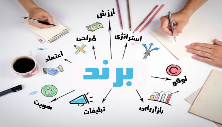 راهنمای آموزش برندسازی : برند چیست؟