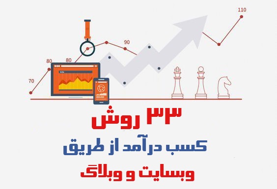 آموزش بازاریابی پورسانتی : کسب درآمد از طریق وبسایت خود