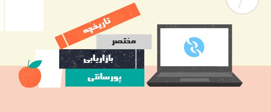 آموزش بازاریابی پورسانتی : تاریخچه ای مختصر