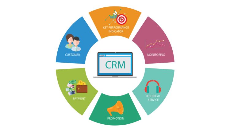 مقایسه قیمت ۵ نرم افزار CRM محبوب جهان (قسمت دوم)