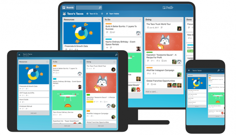 7 نکته برای استارت آپ ها در مورد کار با Trello