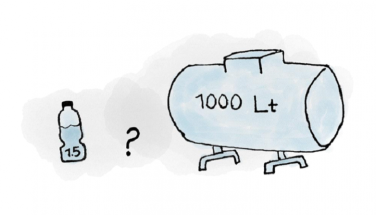 آموزش فروش حرفه ای: اول مشخص کنید که نیاز شما چیست؟