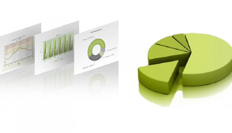 4+1 گام برای استفاده از Bit.ly به منظور پیگیری کمپین های بازاریابی آنلاین و آفلاین