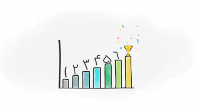 7 درس برای کارآفرینان جوان