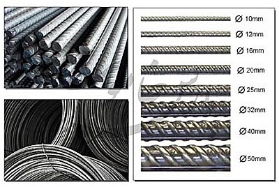 انواع میلگرد و کاربرد آن