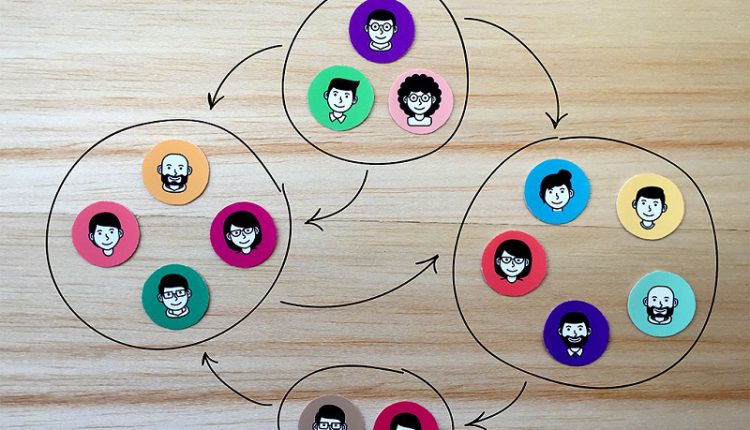 ارتباطات سازمانی