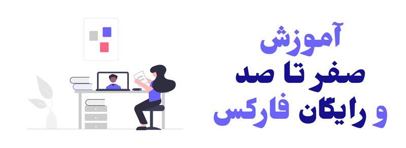 آموزش فارکس با ایران بروکر