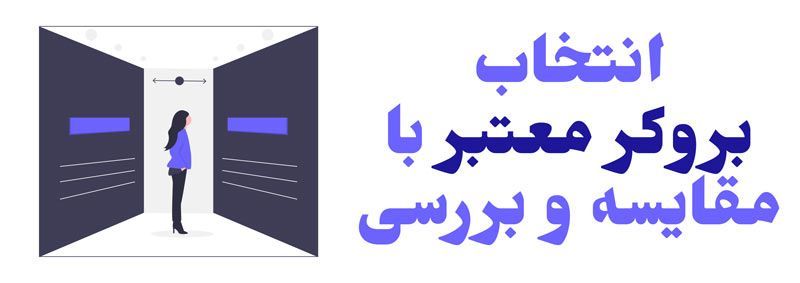آموزش فارکس با ایران بروکر