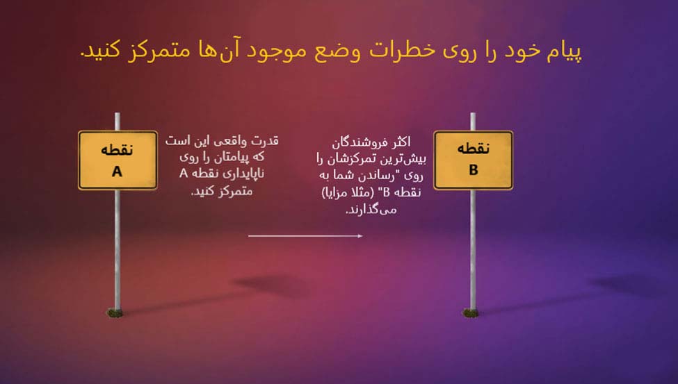 تکنیک های پرزنت فروش