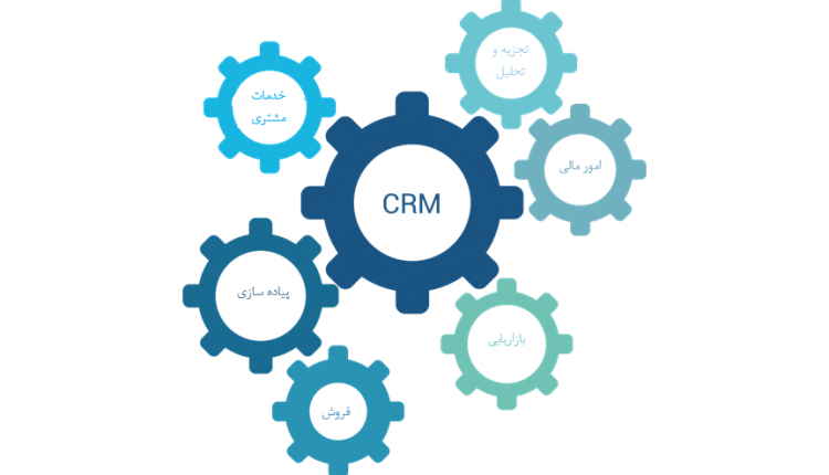 نقش CRMدر افزایش فروش
