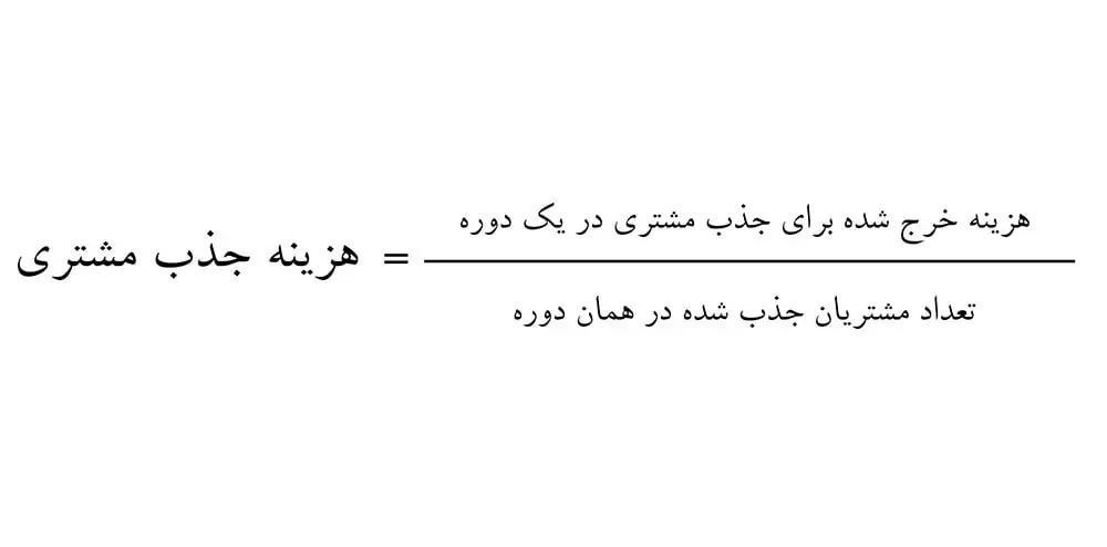 cac چیست؟ فرمول محاسبه CAC