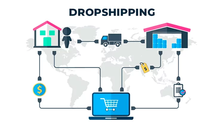 دراپ شیپینگ چیست